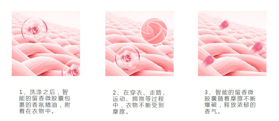 護(hù)衣留香珠